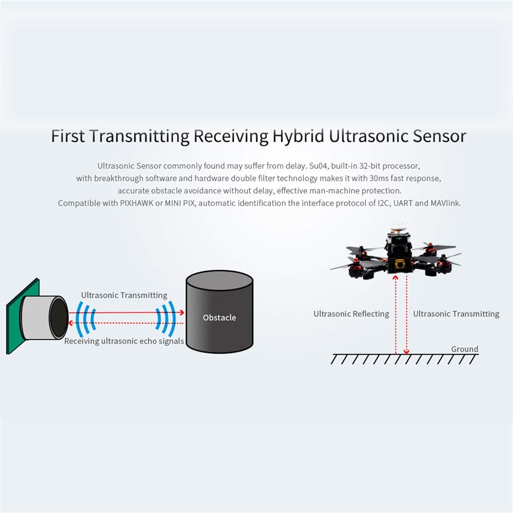 RadioLink SUI04 SU04 Drone Sen - Drone Kit Hexacopter ulasan dan harga