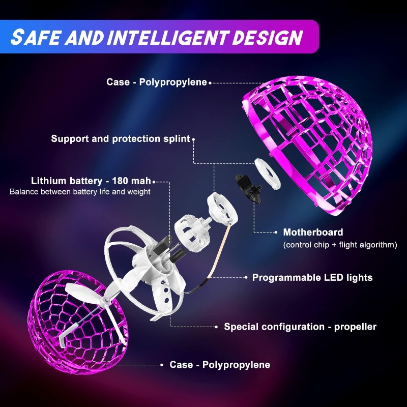Flying Orb Ball Toy 2025 Boome - Drone Kit Tricopter ulasan dan harga