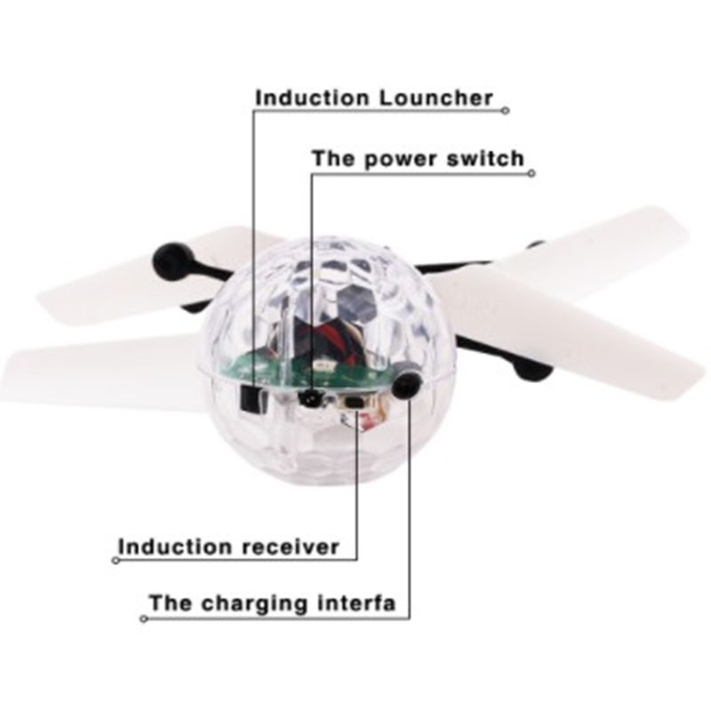Kids Mini Drone RC Helicopter  - Drone Kit Tricopter ulasan dan harga