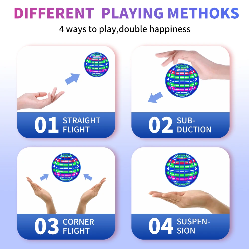 Flying Spinner Ball LED Light  - Drone Kit Tricopter ulasan dan harga